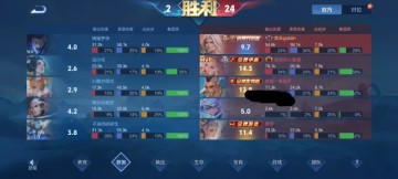 九游娱乐官方网站-玩了这么多年第一次见这么低的输出